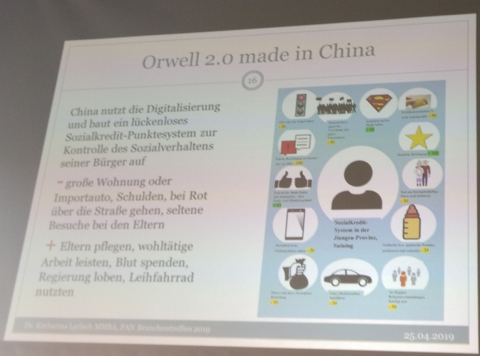 Orwell in China PANBT2019 © Eva Bergschneider